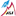 Alpine Skills International